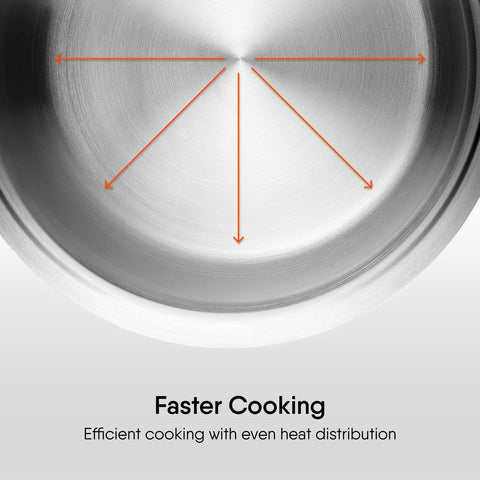 Stahl Triply Stainless Steel Tope with Lid I Stainless Steel Patila I Induction Base Tri Ply Tope 2.1 Litre I Artisan 4518, Dia 18 cm