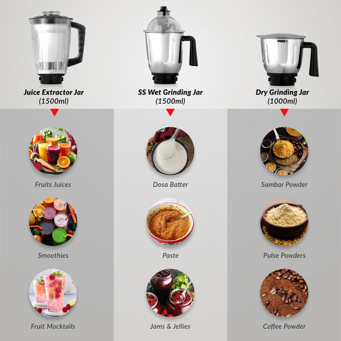 Prestige Endura 1000 Watt Mixer Grinder with 6 Jars | Heavy-Duty Ball Bearing Motor | 3 Stainless Steel Jars + 1 Juicer + 1 Mix-O-Keep + 1 Multi-Utility | SS Baldes | Black | 5Y Motor Warranty