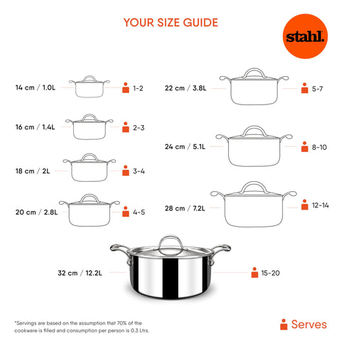 Stahl Artisan Triply Stainless Steel Belly Saucepot with Lid,Induction Base Casserole, Briyani Pot/Handi,Stew Pot, 2.4 L, 18cm