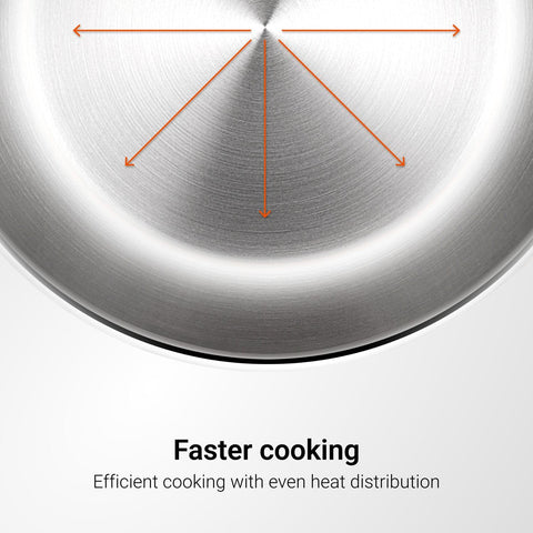 Stahl Artisan Triply 1L, 14cm Stainless Steel Tea Pan with Lid | Triply Sauce Pan | Induction & Gas Stove Compatible Milk Pan