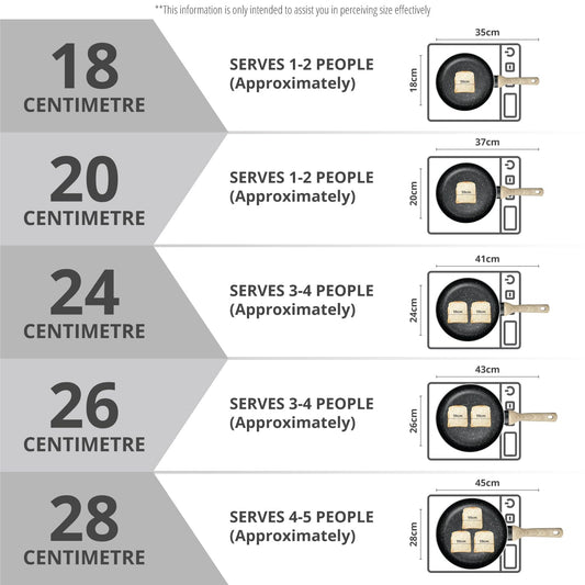 BERGNER Argent Junior Chef TriPly Stainless Steel 18cm (800ml) Fryapn, Mini Frying Pan, Sturdy and Durable, Less Oil Use, Healthy Cooking, Non-Toxic, Easy to Clean - Induction and Gas Stove Ready