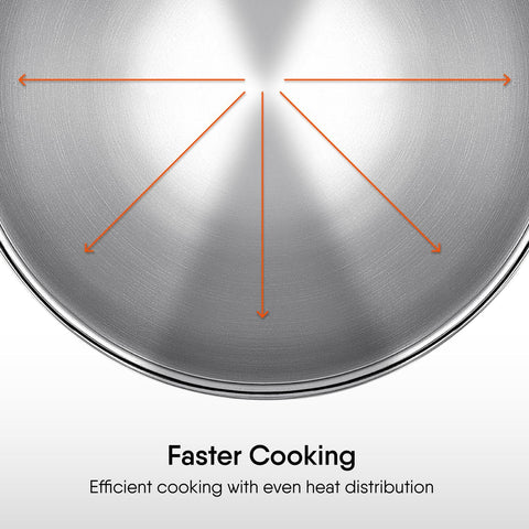 Stahl Artisan Triply Stainless Steel Tasla with Lid, 0.8 L, 16 cm, Kadai Induction Base, Kadhai Without Handle, Induction & Gas Stove Compatible