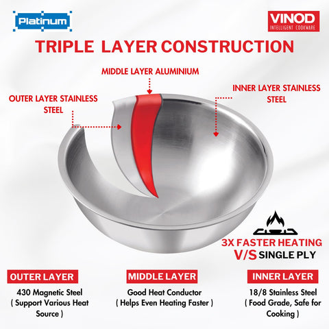 Vinod Platinum Triply Stainless Steel Extra Deep Tasla/Kadai - 26 cm | Fast & Even Heating, Less Oil Healthy Cooking, Induction Base Kadhai for Frying & Dough