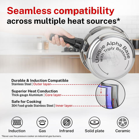 Prestige 6.5 Litre Stainless Steel Deluxe Alpha Svachh Outer Lid Pressure Cooker | 10Y Warranty | Deep Lid for Spillage Control | TRIPLY Base | Gasket Release System | Gas & Induction Compatible | ISI
