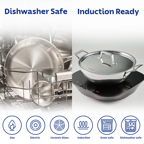 Tramontina Aeion Triply 20cm / 3.1L Tope with SS 304 Lid | Healthy, Non Toxic | Extended Grip | Bhagona | Tapeli | Patila | for Boiling Milk/Water | NSF Certified | 10 Year Warranty