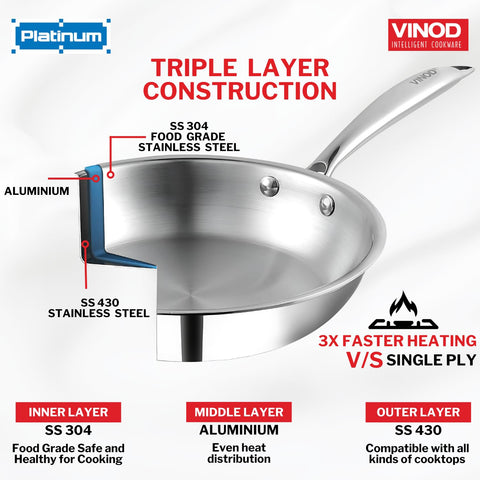 Vinod Platinum Triply Stainless Steel Frying Pan - 16 cm | Heavy-Bottom Frypan for Healthy, Low-Oil Cooking | Induction and Gas Compatible | Scratch Resistant