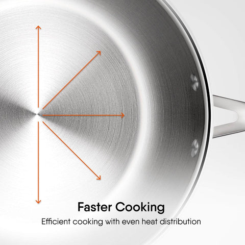 Stahl Artisan Triply Stainless Steel Fry Pan with Lid, 3.0 L, 28 cm - Induction & Gas Stove Compatible, Omelette and Egg Frying