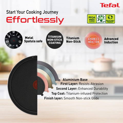 Tefal Day by Day Non-Stick Frypan/Thermo-Spot Technology/PFOA Free, Titanium Non-Stick Coating / 28 cm/Superior Induction Base/Suitable for All Hob Type/Black / 2 Years of Warranty