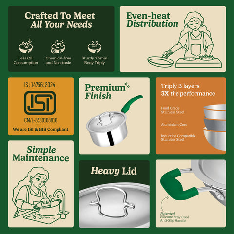 Zira Triply Stainless Steel Saucepan with Lid | 14cm, 1.15L Sauce Pan for Tea & Milk | Fire Proof, Stay Cool Handles | Induction Friendly Milk Boiling Pot, Tea Pan & Milk Pan | 10 Year Warranty
