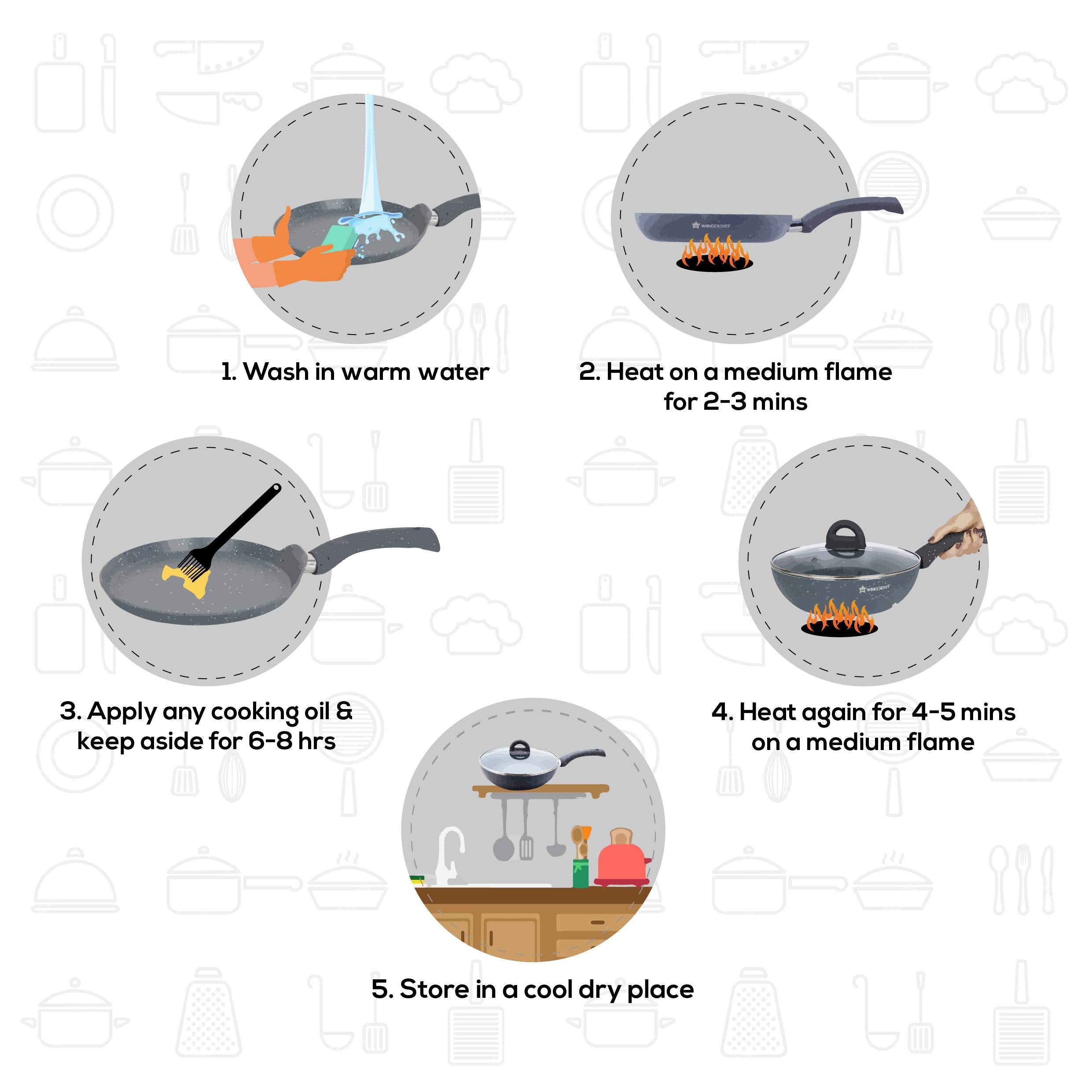 Wonderchef Granite 4-Piece Nonstick Cookware Set | Induction-Friendly
