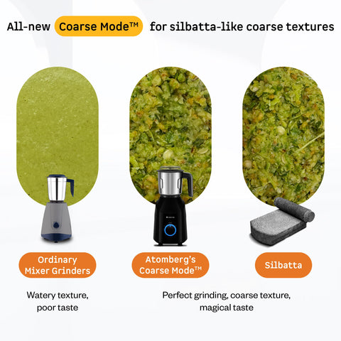 Atomberg Yulia 750 Watt Mixer Grinder | 4 Multipurpose Jars including Chopper Jar | Coarse Mode for Silbatta-like Textures | Powerful Intelligent Motor | Advanced Safety Features | Gloss Black