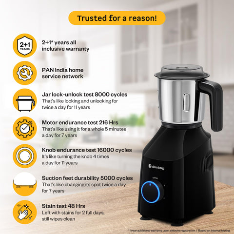 Atomberg Yulia 750 Watt Mixer Grinder | 4 Multipurpose Jars including Chopper Jar | Coarse Mode for Silbatta-like Textures | Powerful Intelligent Motor | Advanced Safety Features | Gloss Black
