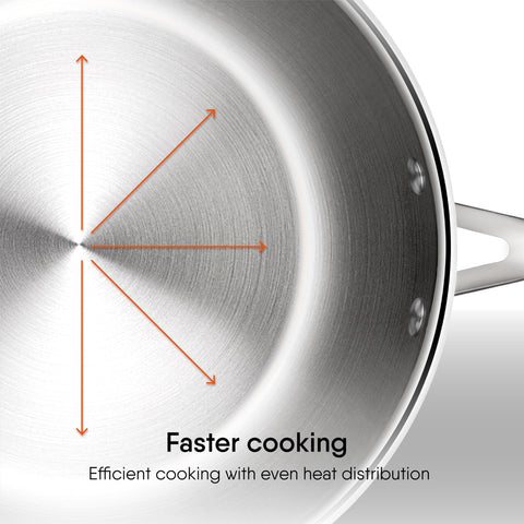 Stahl Artisan Triply Stainless Steel Frying with Lid, Induction & Gas Stove Compatible, Omelette, Egg 1.6 L, 24 cm