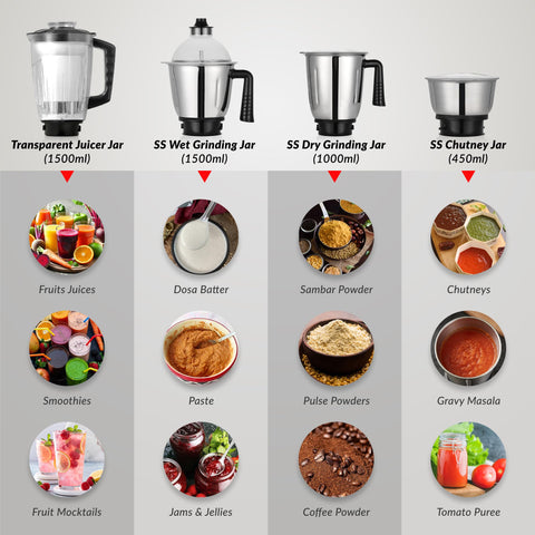 Prestige Endura 1000 Watt Mixer Grinder with 4 Jars | Heavy-Duty Ball Bearing Copper Motor | 3 Stainless Steel + 1 Juicer | Super Efficient SS Blades | Black | 5Y Motor Warranty