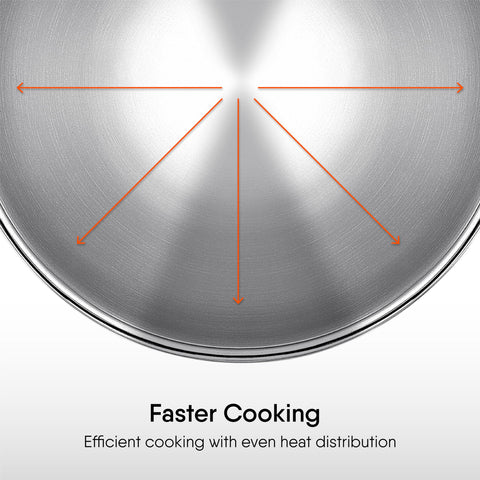 Stahl Artisan Triply Stainless Steel Tasla with Lid, 1.2 L, 18 cm, Kadai Induction Base, Kadhai Without Handle, Induction & Gas Stove Compatible