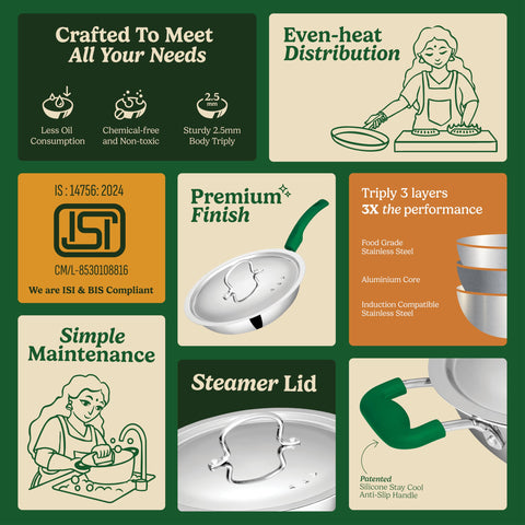 Zira Triply Stainless Steel Frying Pan with Steamer Lid | 24cm, 2.0L | Fire Proof, Anti Slip Silicone Handle | Induction & Gas Friendly Triply Frying Pan | 2.5mm Thick Heavy Bottom | 10 Year Warranty