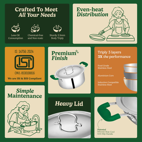 Zira Triply Stainless Steel Casserole | Biryani Pot with Lid 22cm 4.0L | Fire Proof, Stay Cool Silicone Handle | Biryani Pot Heavy Bottom | Induction & Gas Friendly Triply Cookware| 10 Year Warranty