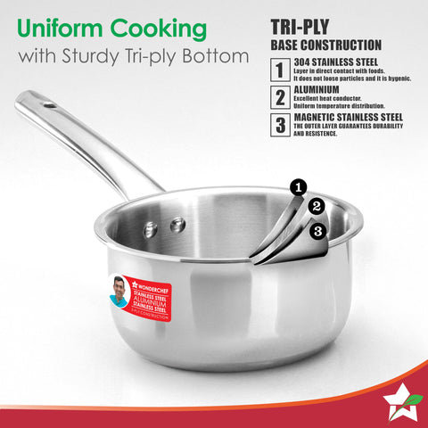 Wonderchef Venice Triply Stainless Steel 4 Pc. Cookware Set |Fry Pan 22cm, Kadhai with Lid 24cm, Saucepan 16cm |Non-Toxic |Uniform Heating |Heavy-Duty Handle |Easy Cleaning |10-Year Warranty
