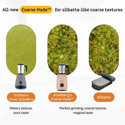 Atomberg Xiana 750 Watt Mixer Grinder | 3 Multipurpose Stainless Steel Jars | Coarse Mode for Silbatta-like Textures | Powerful Intelligent Motor | Easy Fault LED Indication | Peach Blossom