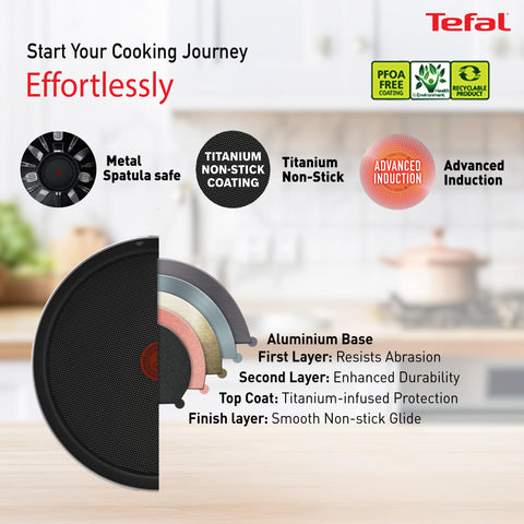 Tefal Day by Day Non-Stick Tawa/Thermo-Spot Technology/PFOA Free, Titanium Non-Stick Coating / 28 cm/Superior Induction Base/Suitable for All Hob Type/Black / 2 Years of Warranty