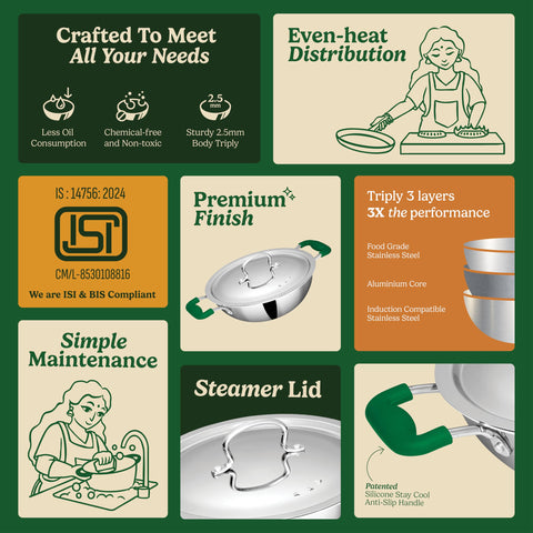 Zira Triply Stainless Steel Kadai with Steamer Lid | 20 cm, 2.3L | Fire Proof, Stay Cool Silicone Handle | Induction & Gas Friendly | 2.5mm Heavy Bottom Triply Kadhai | 10 Year Warranty