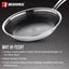 BERGNER  Hitech Prism Non-Stick Stainless Steel Fry Pan 20cm - Induction Bottom