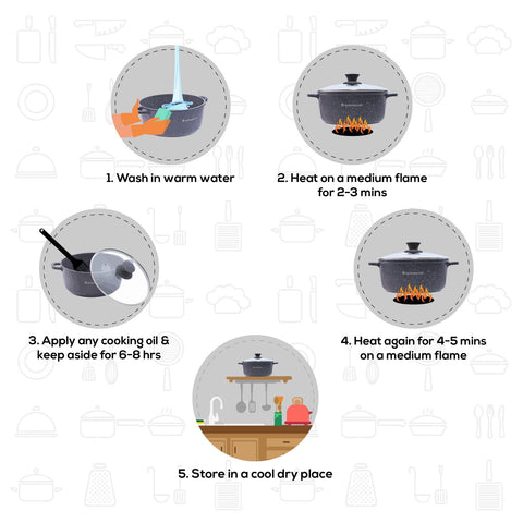 W.CHEF GRANITE DIE CAST CASS.SET