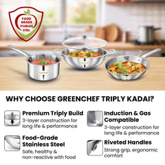 Green Chef 6861 Smart Set Triply Cookware Combo – 4-Piece Kitchen Set