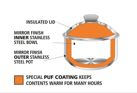 Solitaire Stainless Steel Belly Casserole – Solitaire Cookware