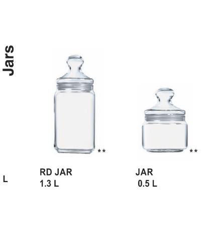 Jars