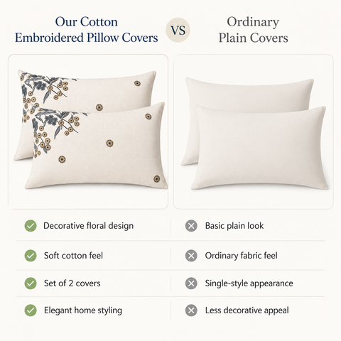 PI COTTON EMB SET OF TWO PILLOW COVER -523