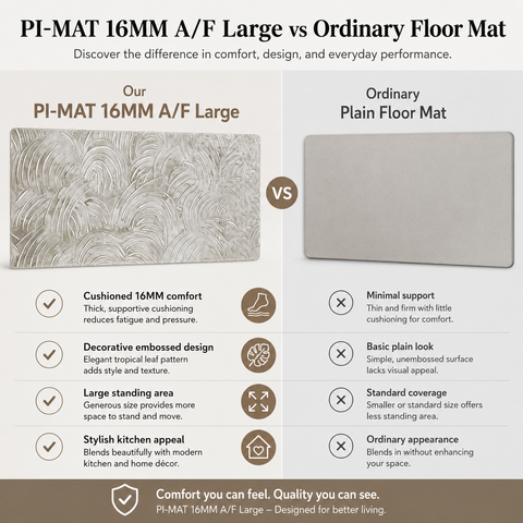 PI-MAT 16MM A/F LARGE CODE-1057