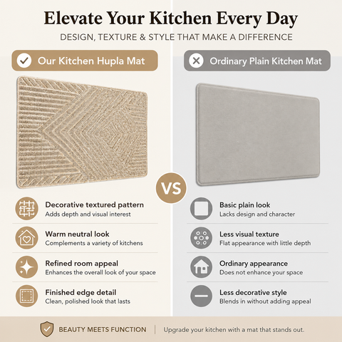 PI MAT KITCHEN HUPLA MATS 1208