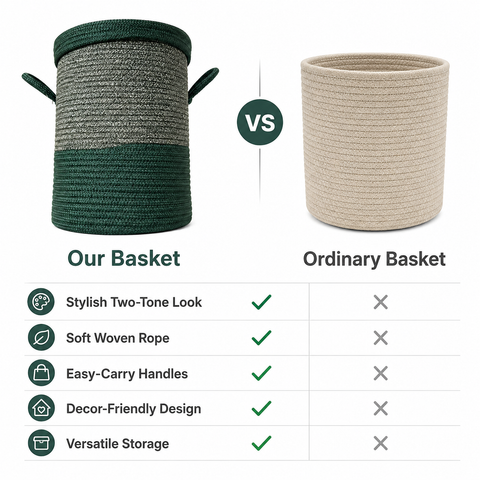 BAJAJ MINI LAUNDRY BASKET