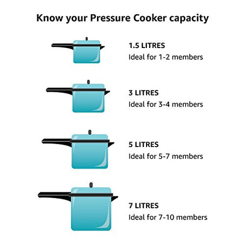 Prestige Popular Plus Induction Base Pressure Cooker, 1.5 Litre, Silver