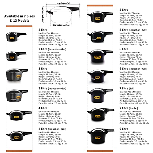 Ideal cooker 3 online litre price