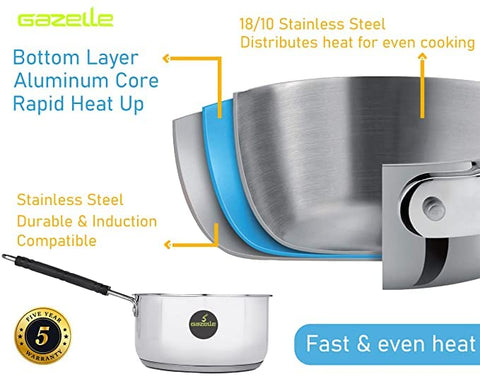 GAZELLE Stainless Steel Induction Bottom Tea pan for Kitchen/ Stainless Steel Tea Sauce pan/ Stainless Steel Induction Base bartan chai Coffee pan No.12 (900ml)