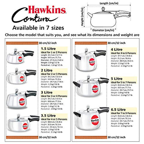 Hawkins HC20 Contura 2-Liter Pressure Cooker, Small, Aluminum